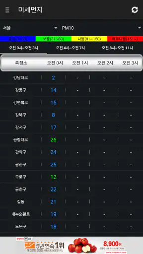 기상정보(현재날씨,동네날씨, 미세먼지) screenshot
