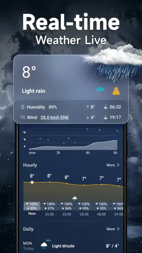 날씨-실시간 일기 예보, 경고 및 위젯 screenshot