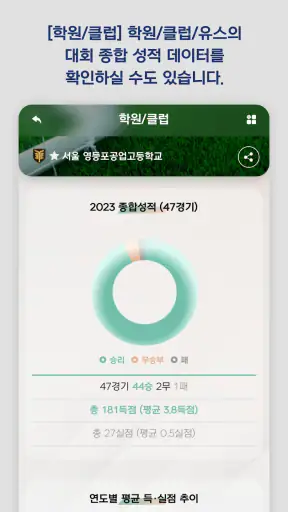 넥스트플레이어 - 엘리트 축구 정보 screenshot