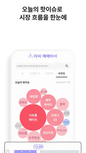 라씨매매비서-대한민국대표AI, 매매신호, 주식투자필수앱 screenshot