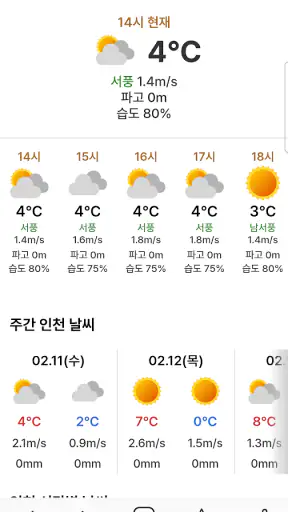 바다타임2.0 - 물때, 조석예보, 바다날씨, 바다수온 screenshot