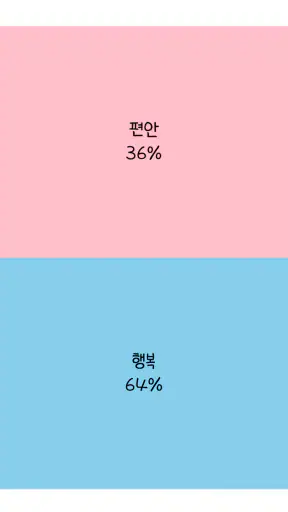 밸런스 게임 screenshot