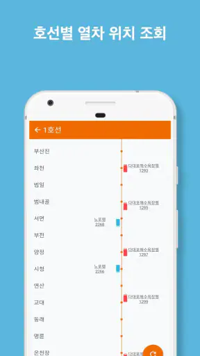 보이는 부산 지하철 - 노선도, 도착정보, 열차 위치정 screenshot
