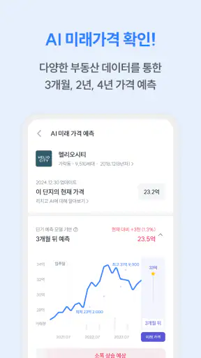 부동산 리치고 - 아파트 실거래가와 청약, AI 경매! screenshot