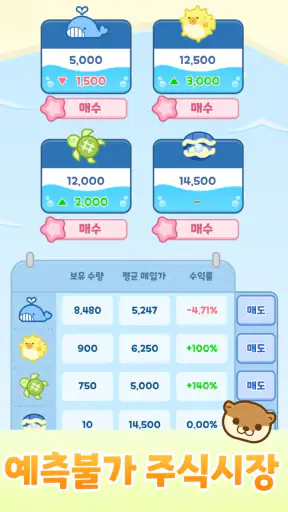 비즈 앤 타운: 회사 경영 시뮬레이션 - 타이쿤 게임 screenshot