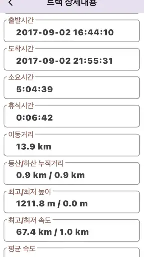 산길따라GPS screenshot