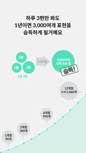 슈퍼팬: 미드, 영화로 배우는 영어 screenshot
