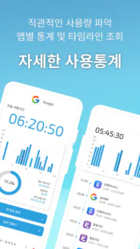 스마트폰 사용관리/앱잠금/중독방지/사용시간 넌얼마나쓰니 screenshot