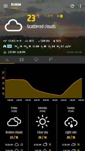 심플한 날씨 & 시계 위젯 screenshot