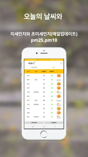 아침좋은글 - 명언,날씨 screenshot