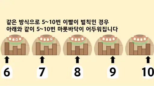 악어 게임 (결과 조작 가능) screenshot