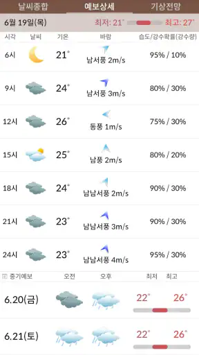 우리날씨(전국날씨, 미세먼지, 날씨위젯, 날씨알림) screenshot