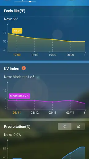 일기 예보, 정확도 및 레이더: 날씨 라이브 screenshot