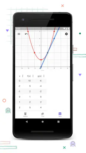 지오지브라 그래픽 계산기 screenshot