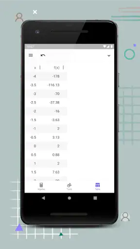 지오지브라 그래픽 계산기 screenshot