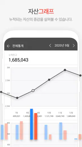 편한가계부 screenshot