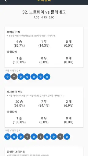 프로토 배당분석(승부식) screenshot