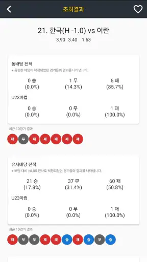 프로토 배당분석(승부식) screenshot