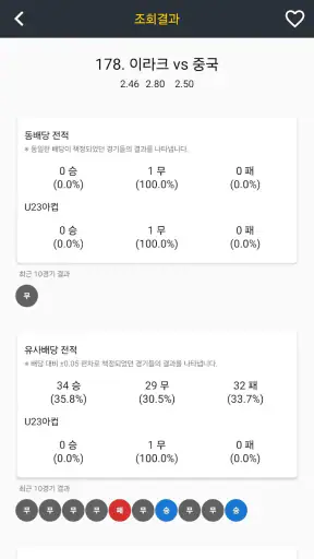 프로토 배당분석(승부식) screenshot