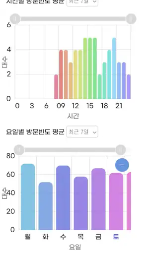 하잉(Hying) screenshot