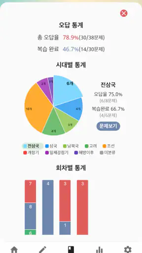한국사오답노트 - 한국사능력시험(한능검) 심화 기출요약 screenshot