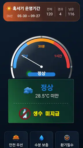 혹서기 온도조회(SHI) screenshot