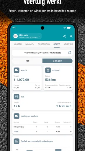 Drivvo - Voertuig beheer screenshot