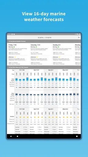 Buoyweather - Marine Weather screenshot
