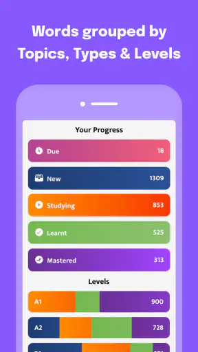 3000 Most Common Dutch Words screenshot