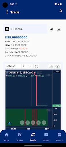 AtlantisCEX screenshot
