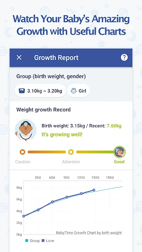 BabyTime (Tracking & Analysis) screenshot