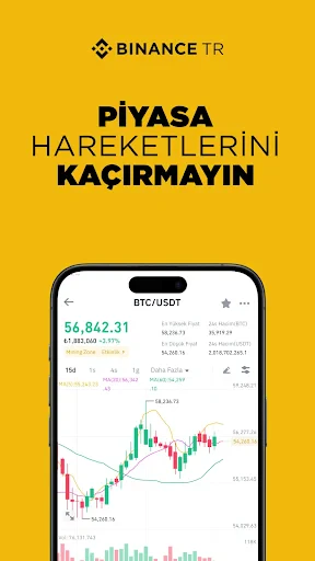Binance TR: Bitcoin ve Kripto screenshot