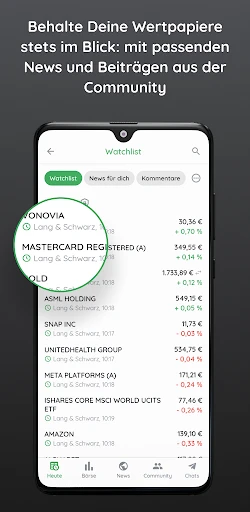Börse & Aktien - BörsennewsApp screenshot