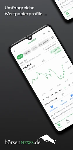 Börse & Aktien - BörsennewsApp screenshot