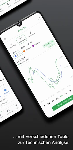 Börse & Aktien - BörsennewsApp screenshot