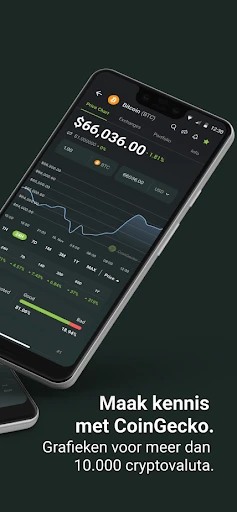 CoinGecko: Crypto-prijstracker screenshot