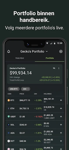 CoinGecko: Crypto-prijstracker screenshot