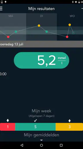 CONTOUR DIABETES app (NL) screenshot