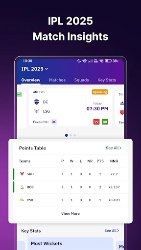 Cricket Live Score : Live Line screenshot