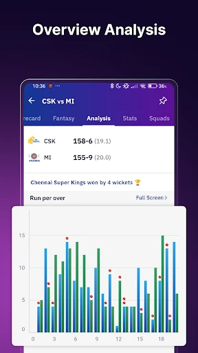 Cricket Live Score : Live Line screenshot