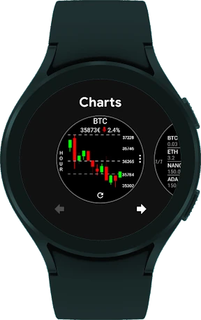 CryptoTiles - Prices & Charts screenshot