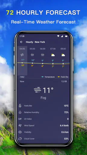 Die akkuraatste weer-app PRO screenshot