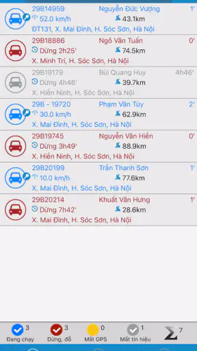 DragonFly ADA Tracking screenshot