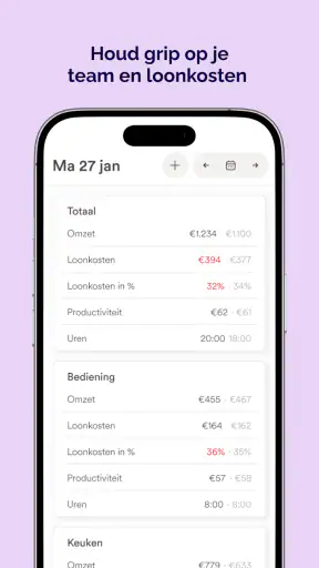 Eitje screenshot