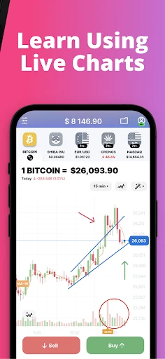 Forex Handel voor Beginners screenshot