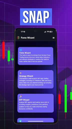 Forex Wizard screenshot