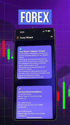 Forex Wizard screenshot