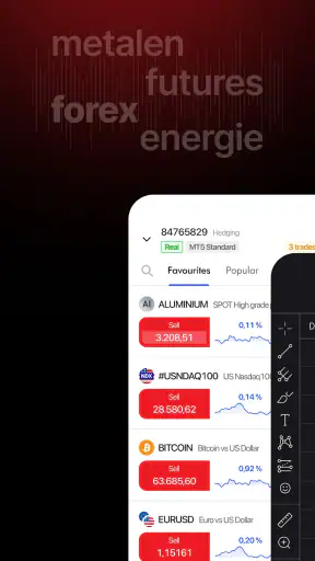 FxPro: Forex en CFD-handel screenshot