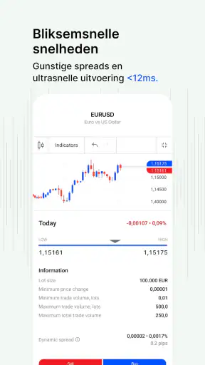 FxPro: Forex en CFD-handel screenshot
