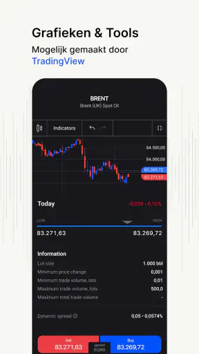 FxPro: Forex en CFD-handel screenshot